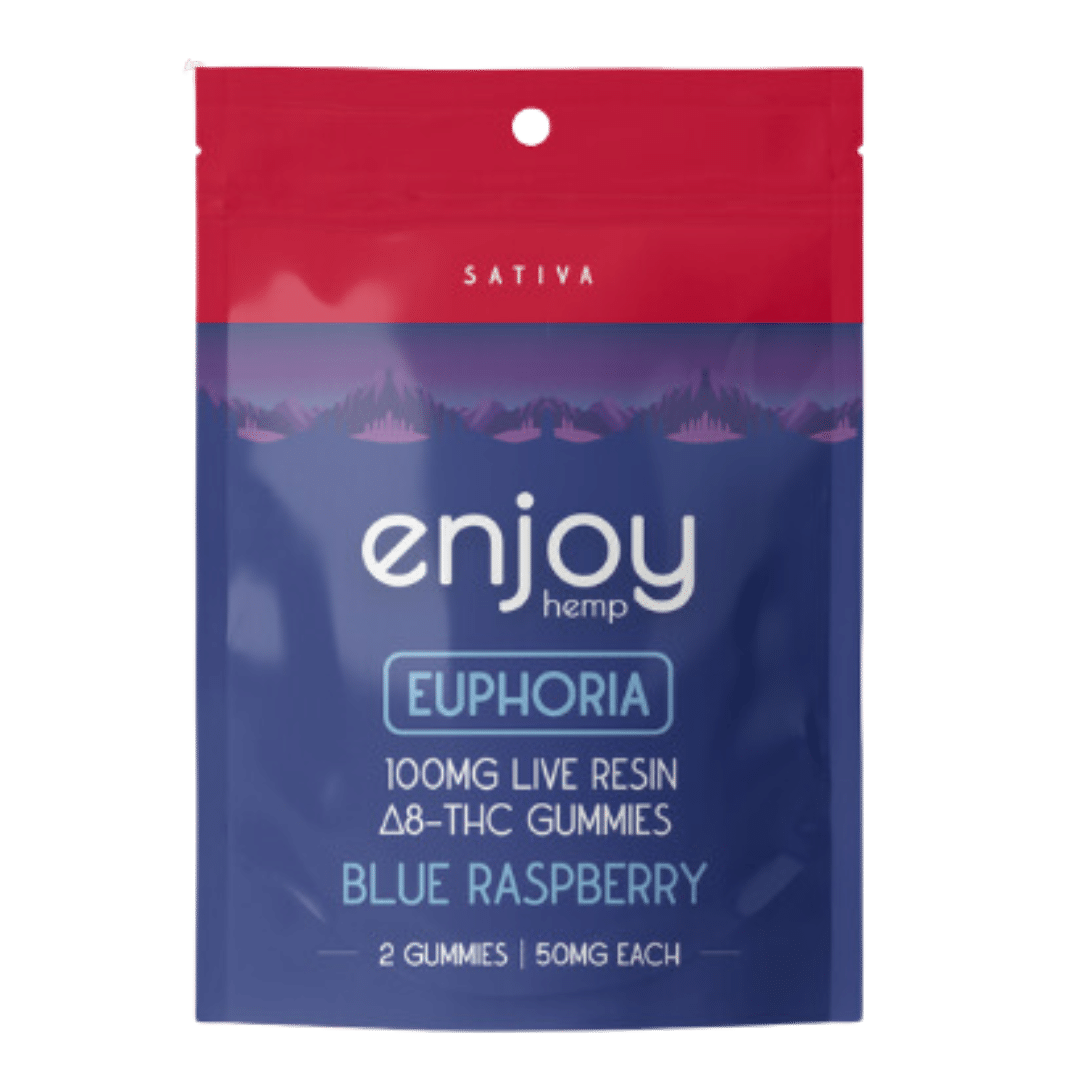 Live Resin 100mg Delta 8 Gummies for Euphoria - Sativa-Infused Blue Raspberry - 2 Gummies | 50mg each