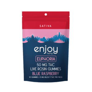 50mg Microdose Delta 9 Gummies for Euphoria - Sativa-Infused Blue Raspberry - 10 Gummies | 5mg each